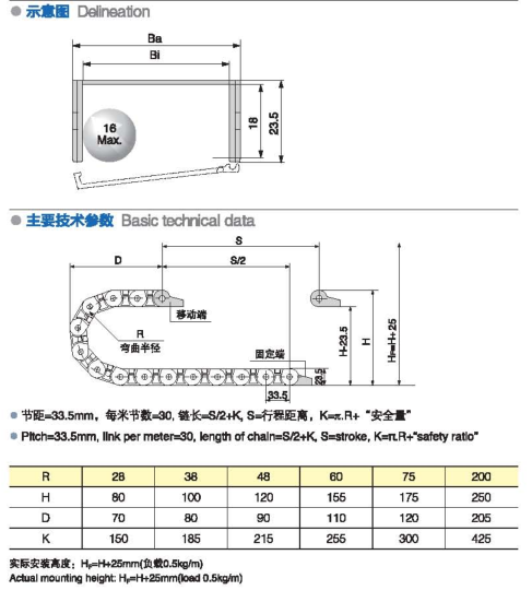 18系列塑料拖链|塑料拖链-河北利辉机床附件制造有限公司