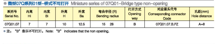 07系列塑料拖链|塑料拖链-河北利辉机床附件制造有限公司