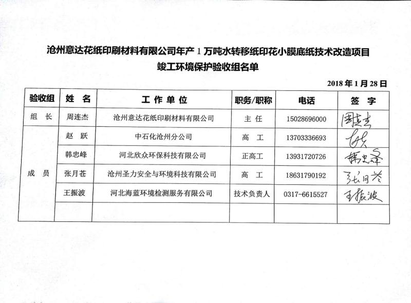 滄州意達(dá)花紙印刷材料有限公司年產(chǎn)一萬(wàn)噸水轉(zhuǎn)印印花小膜底紙技術(shù)改造項(xiàng)目竣工環(huán)境保護(hù)驗(yàn)收意見(jiàn)|新聞動(dòng)態(tài)-滄州意達(dá)花紙印刷材料有限公司