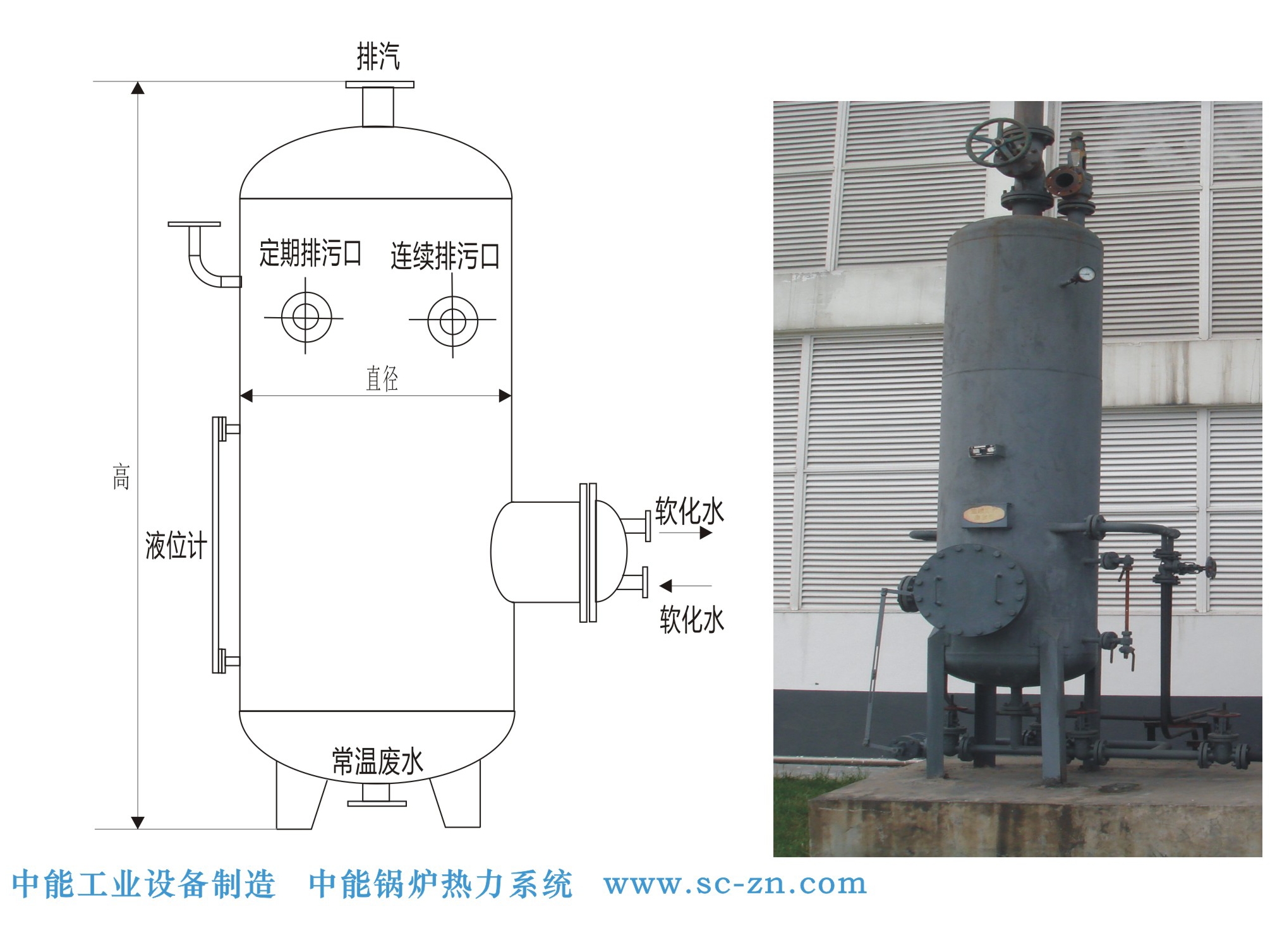 鍋爐排汙擴容節能器